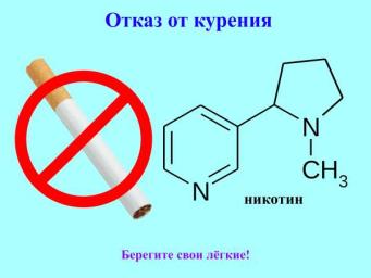 Правда о табаке и никотине